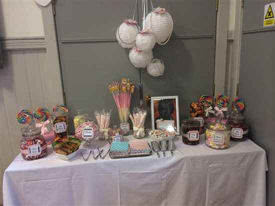 Re: **WP** Sweetie buffett