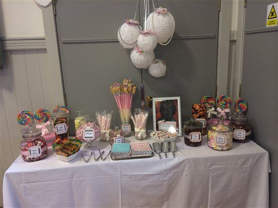 Re: **WP** Sweetie buffett
