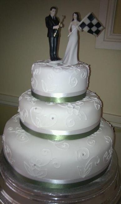 Re: How much is too much? cake related!