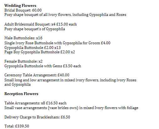 Re: How much has your florist quoted?