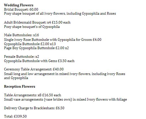 Re: How much has your florist quoted?