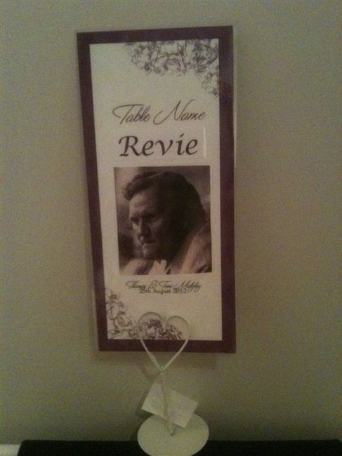 My Wedding Planning So Far *FLASH*