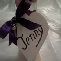 Re: Name place labels - please flash me yours