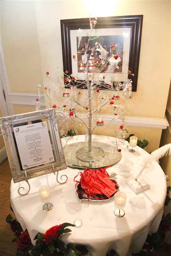 Re: Wanted: Centrepieces for Winter wedding