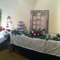 Re: Wanted: Centrepieces for Winter wedding