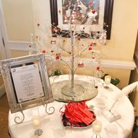 Re: Wanted: Centrepieces for Winter wedding