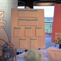 Re: Tiffany Themed Wedding - HELP!!