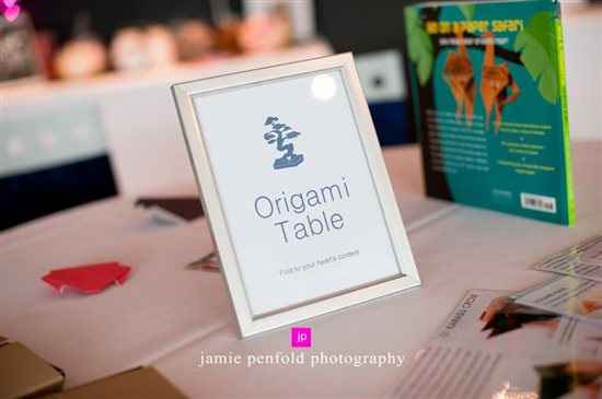 Re: Anyone for a dangerously long wedding report?