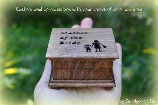 IGBMN's 9 weeks to go planning ***flashfest***