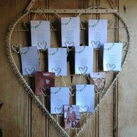 Re: Unique Table Plan for under £20 - Can it be done?