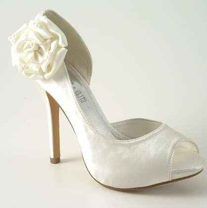 Re: Show me your shoes please!