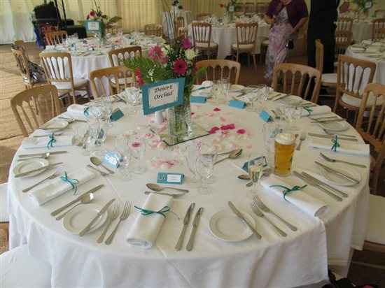 Re: Hot Pink/Turqoise