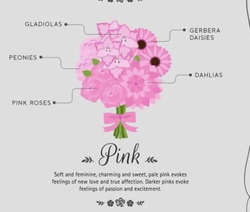 Pink Flower ideas