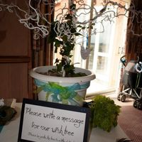 Re: What did you make for your wedding?