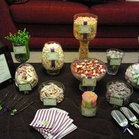 Re: October 2012 brides - how is the planning going?