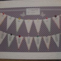 Frame for seating plan