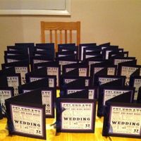 Re: Anyone made their own invites