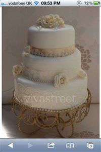 Re: Your cake.. What are you having and how much?