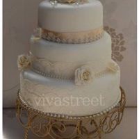 Re: Your cake.. What are you having and how much?