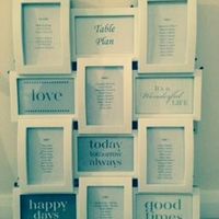 Re: Flash your table plan please!