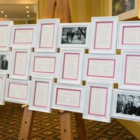 Re: can people flash their table plans?