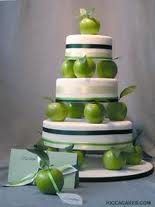 Re: flash me ur wedding cakes!