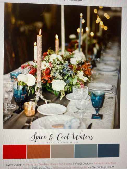 Colour scheme and theme indecisiveness 4