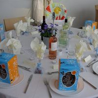 My Wedding Report