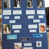 FINAL MASS FLASH - 5 DAYS TO GO!!!!!!