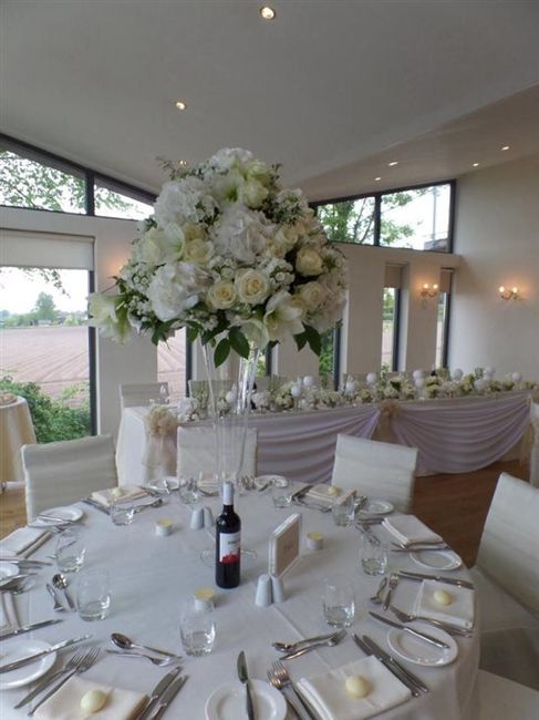 Planning so far! *Flash*