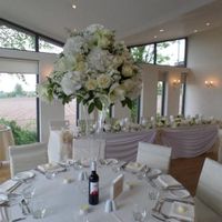 Planning so far! *Flash*