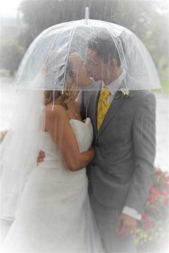 Re: Advice from those who had a rainy wedding day!