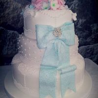 Re: Flash me your cake!