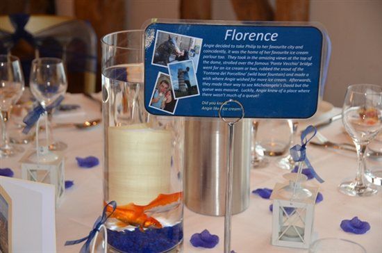 Re: Wedding report: Bride stood me up **Flashy**