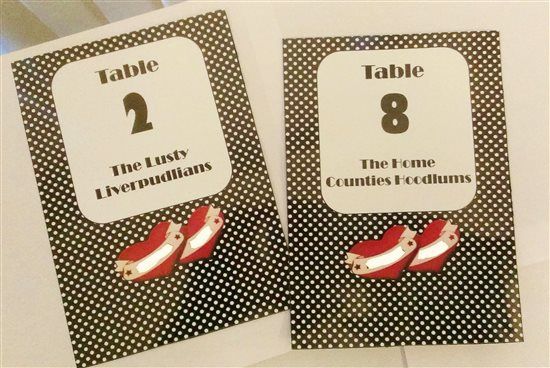 Re: Question been asked to death, but......