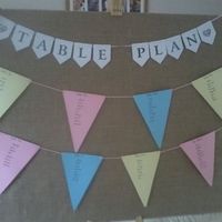 vintage/shabby chic wedding, bunting hessian, card box, milk churns, monsoon flower girl dresses etc