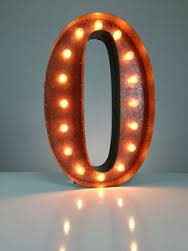 Re: My Planning thread: Rustic Romance with a twist of “City”