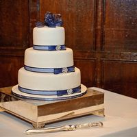 Re: Planning ground to a halt... due to my indecisiveness!