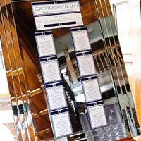 Re: Planning ground to a halt... due to my indecisiveness!