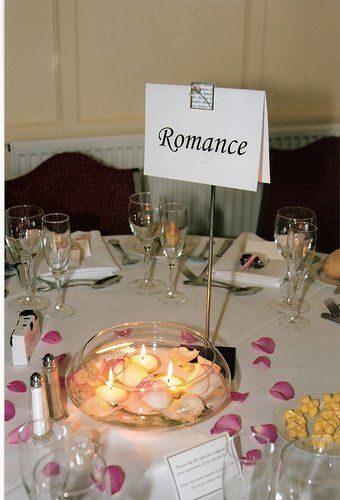 Re: CALLING ALL OLD MARRIEDS....