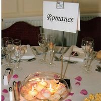 Re: CALLING ALL OLD MARRIEDS....