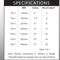 Ivory lanterns and cupcake stand for sale!!