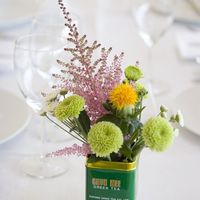 Re: A flash of everything needed.....