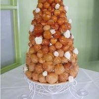 Re: A flash of everything needed.....