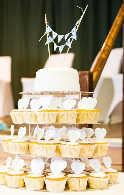 Re: can I have a cakey flash please?!