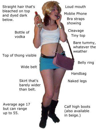 Re: Where i grew up....