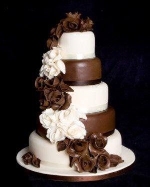 Re: Your cake.. What are you having and how much?