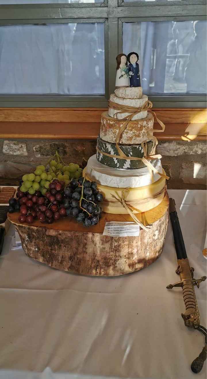Wedding cake or Not? - 1