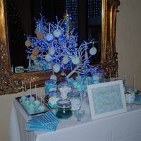 Joeybrooks' wedding report - flashes