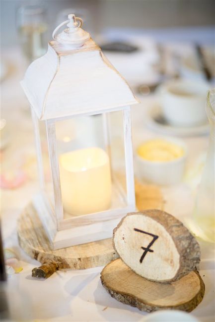 Flash Post 28.08.2016